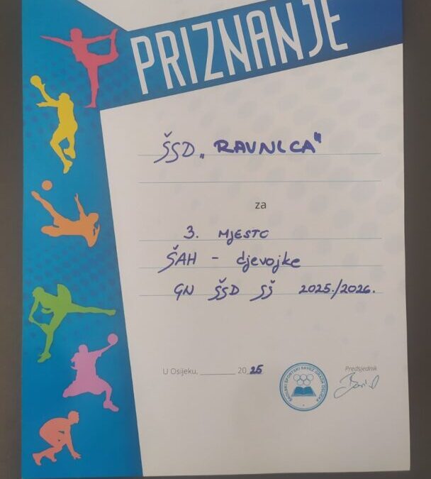 Uspjeh na natjecanju u šahu