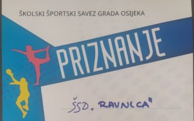 Uspjeh na natjecanju u šahu