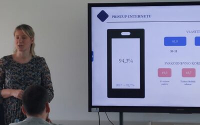 Virtualna sigurnost za nastavnike i roditelje